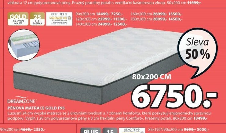 Pěnová matrace GOLD F95