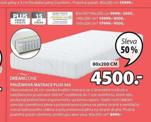 Pružinová matrace PLUS S65