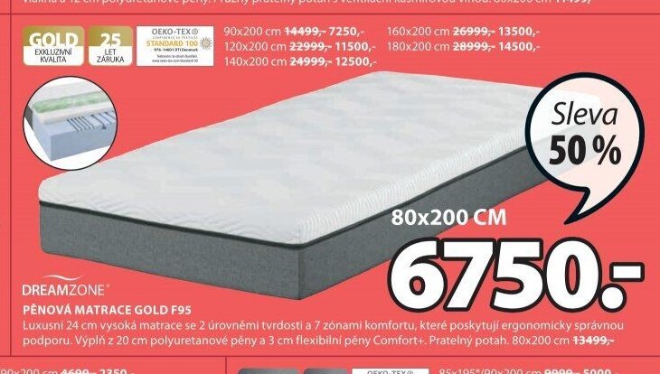 Pěnová matrace GOLD F95