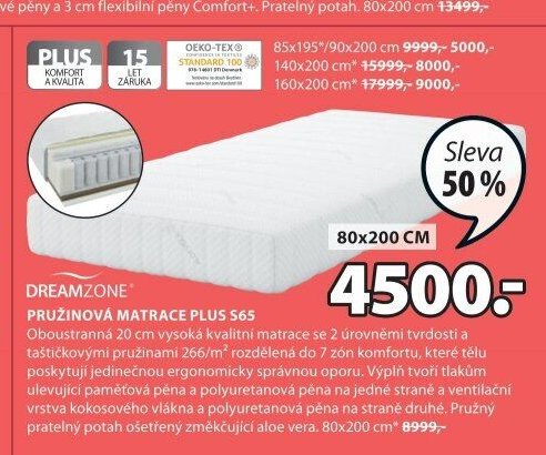 Pružinová matrace PLUS S65