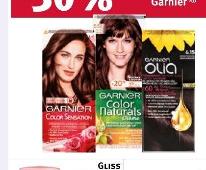Garnier barvy na vlasy