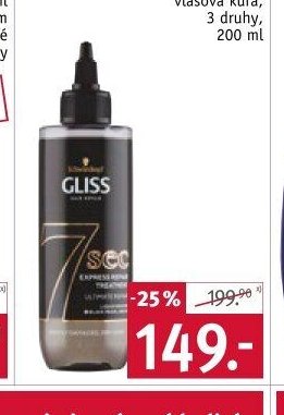 Gliss vlasová kúra
