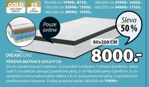 PĚNOVÁ MATRACE GOLD F125