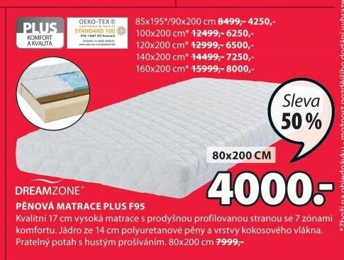PĚNOVÁ MATRACE PLUS F95