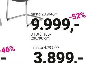 Stůl 160-200/90 cm
