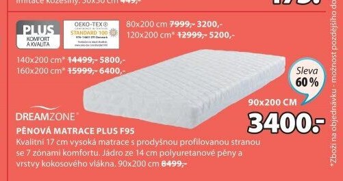 Pěnová matrace PLUS F95