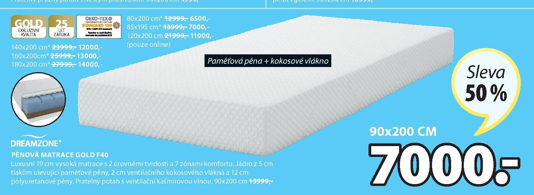 Pěnová matrace GOLD F40