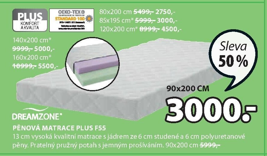DREAMZONE PĚNOVÁ MATRACE PLUS F55