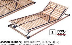 Polohovatelný lamelový rošt ASKO Multiflex