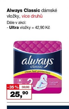 Always Classic dámské vložky