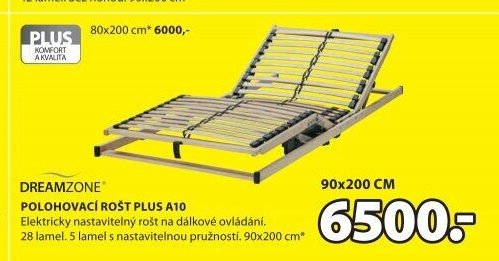 Polohovací rošt PLUS A10