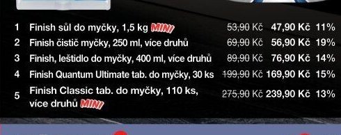 Finish Classic tab. do myčky, 110 ks