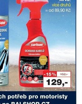 Carlson ochrana kabelů proti kunám