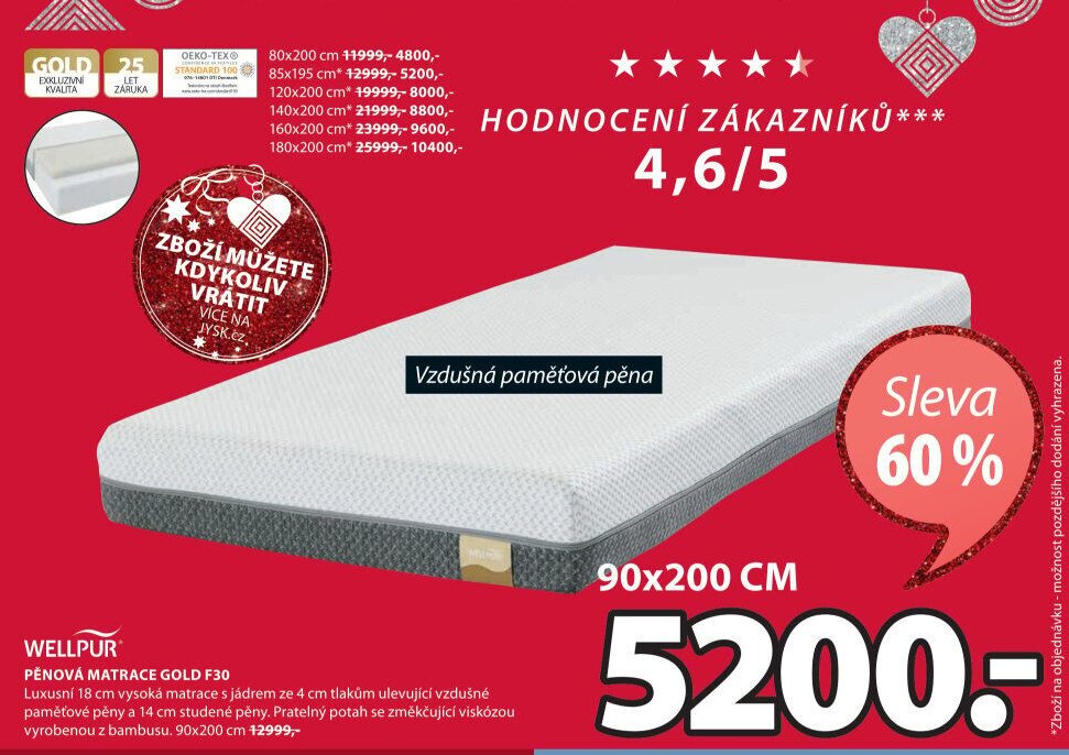 Pěnová matrace GOLD F30
