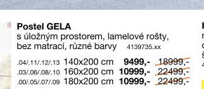 Postel GELA 140x200 cm