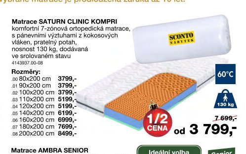 Matrace SATURN CLINIC KOMPRI