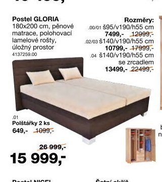 Postel GLORIA