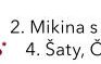 Šaty