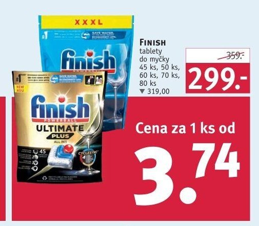 Finish tablety do myčky