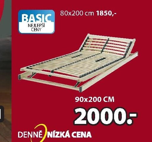 Polohovací rošt Basic A60