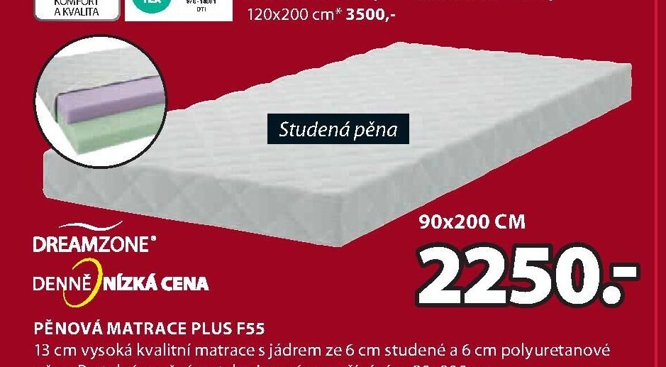 Pěnová matrace Plus F55