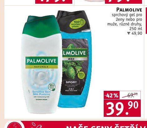 Palmolive sprchový gel pro ženy nebo pro muže, různé druhy, 250 ml