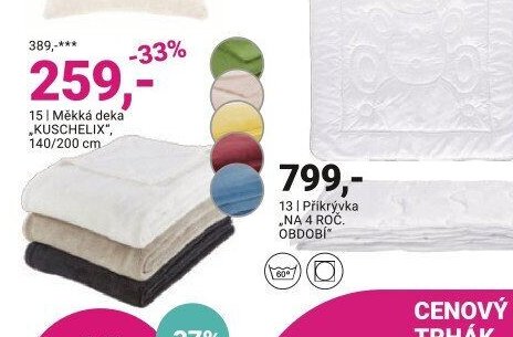 Měkká deka KUSCHELIX