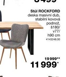 Stůl ROCKFORD