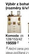 Program AMBROSINE (Komoda .05)