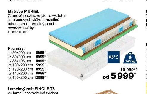 Matrace MURIEL