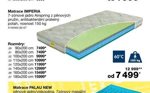 Matrace IMPERIA