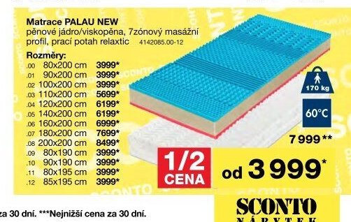 Matrace PALAU NEW