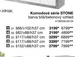Komodová série STONE