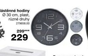 Nástěnné hodiny