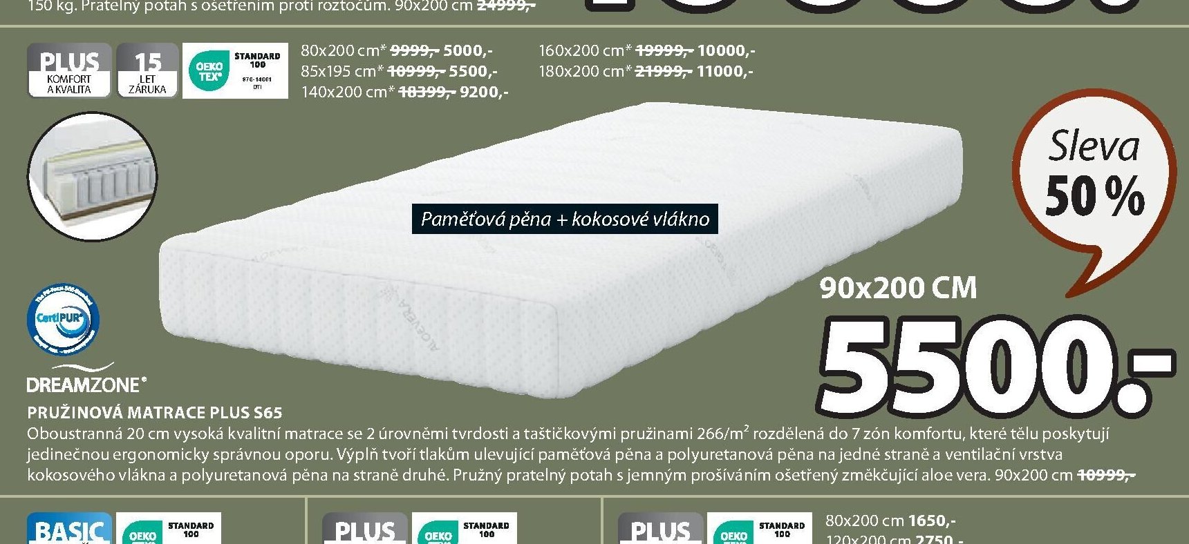 Matrace PLUS S65