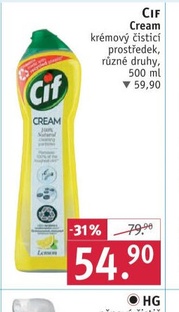 CIF Cream