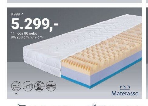 Matrace cca 80 nebo 90/200 cm, v. 19 cm