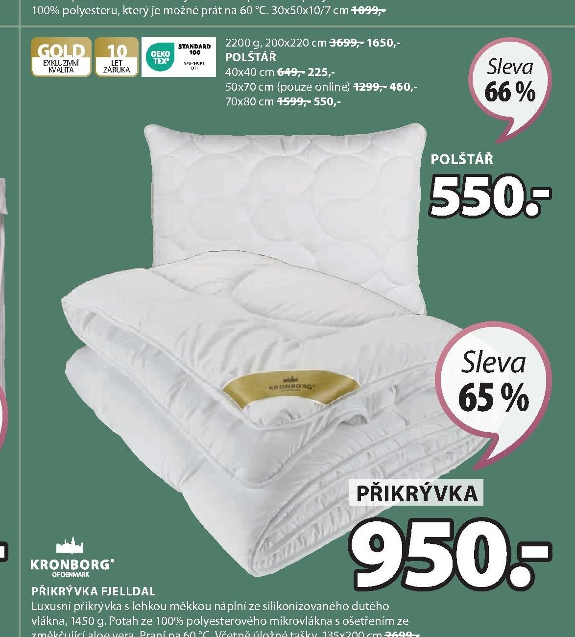 PŘIKRÝVKA FJELLDAL