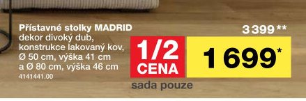 Přístavné stolky MADRID