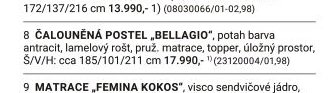 ČALOUNĚNÁ POSTEL „BELLAGIO“