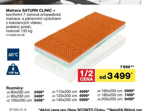 Matrace SATURN CLINIC