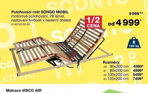 Polohovací rošt SONGO MOBIL