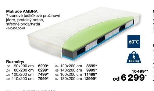 Matrace AMBRA