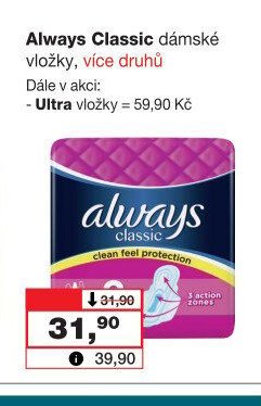 Always Classic dámské vložky