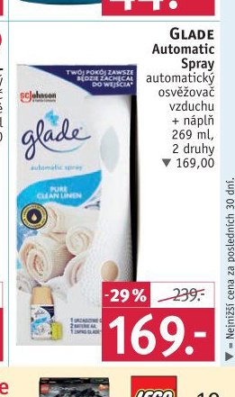GLADE Automatic Spray