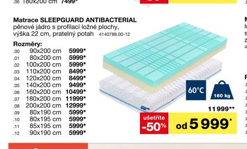 Matrace SLEEPGUARD ANTIBACTERIAL - Jysk aktualniletaky.eu