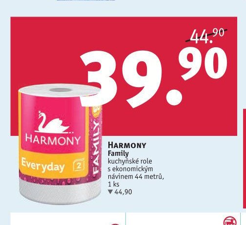 Harmony Family kuchyňské role
