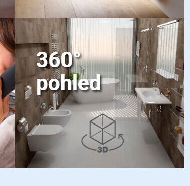 360° pohled