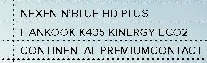 Hankook K435 Kinergy Eco2