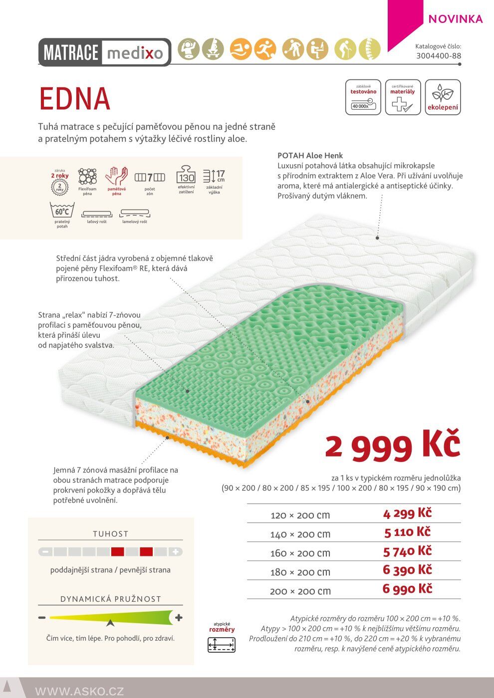 ASKO NÁBYTEK leták - Nakažlivě dobrý spánek ASKO strana 14
